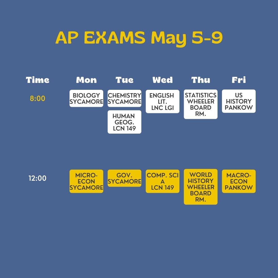 AP Schedule